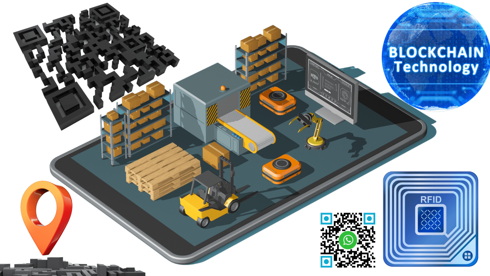 Different types of track and trace solutions
